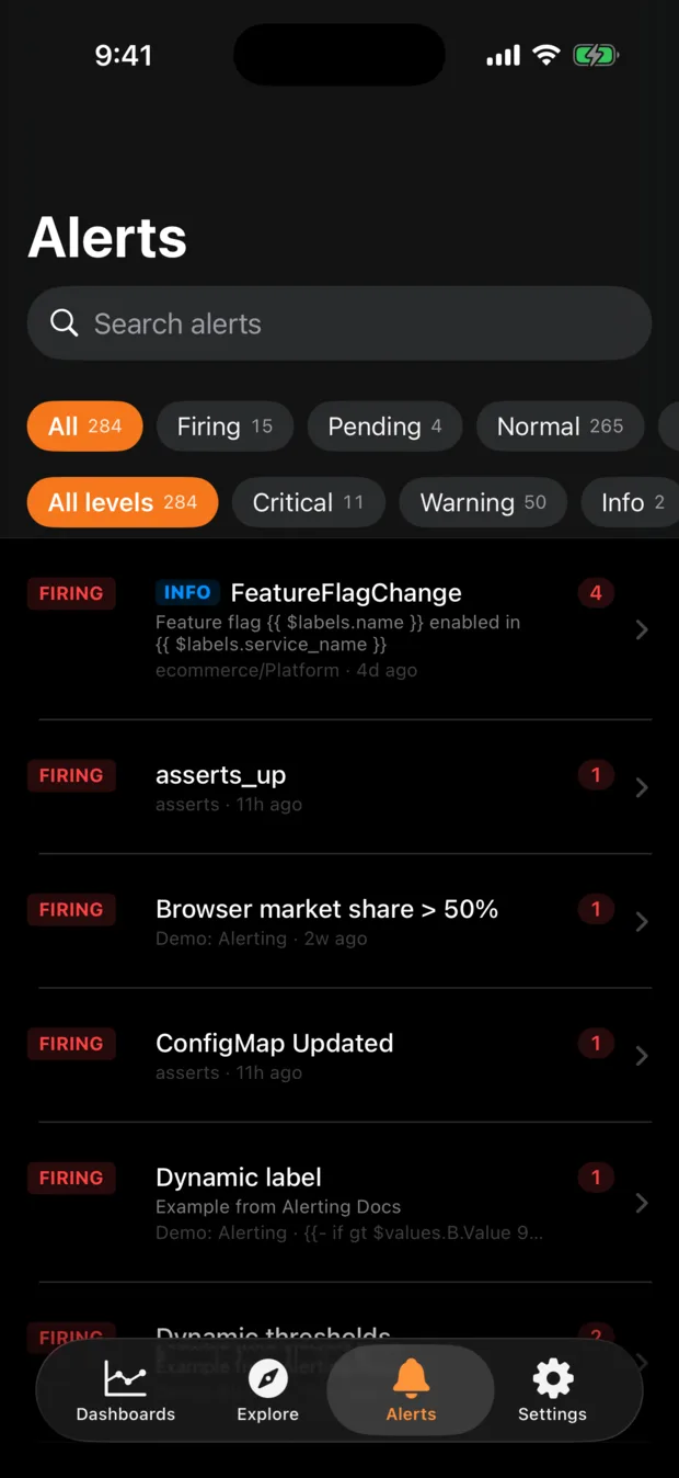 Gaugely alerts list