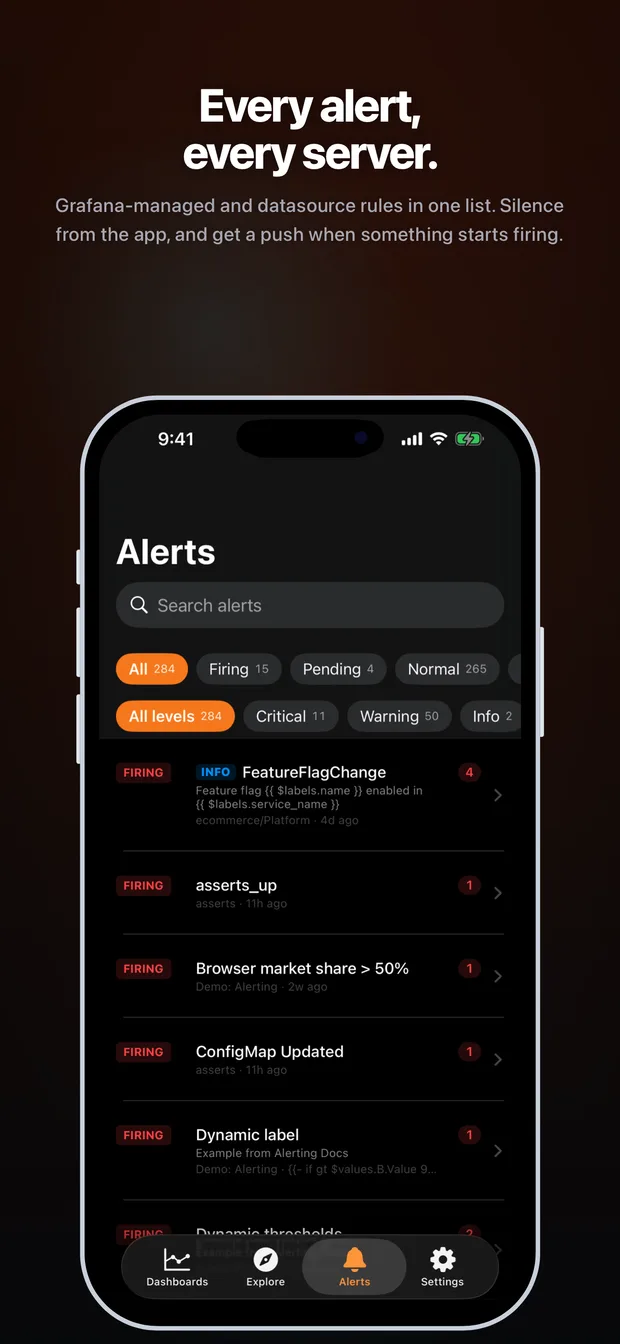 Gaugely alerts